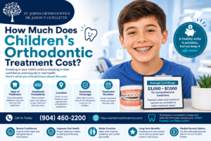 How Much Does Children’s Orthodontic Treatment Cost?